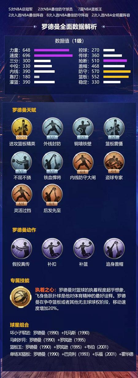 位置上